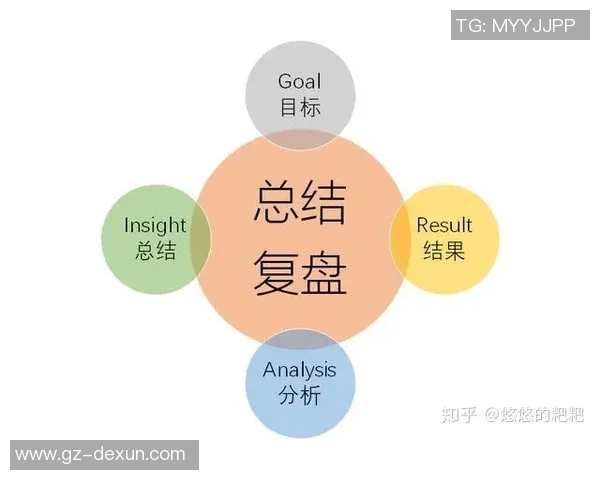 深圳篮球队与西安篮球队赛后复盘分析力量对比与战术总结